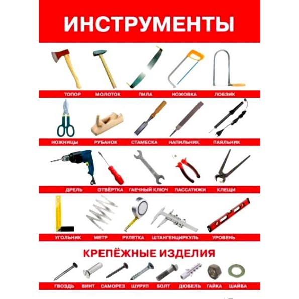 Плакат Инструменты 2686.