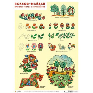 Книга 978-5-43150-303-0 Полхов-Майдан. Примеры узоров и орнаментов