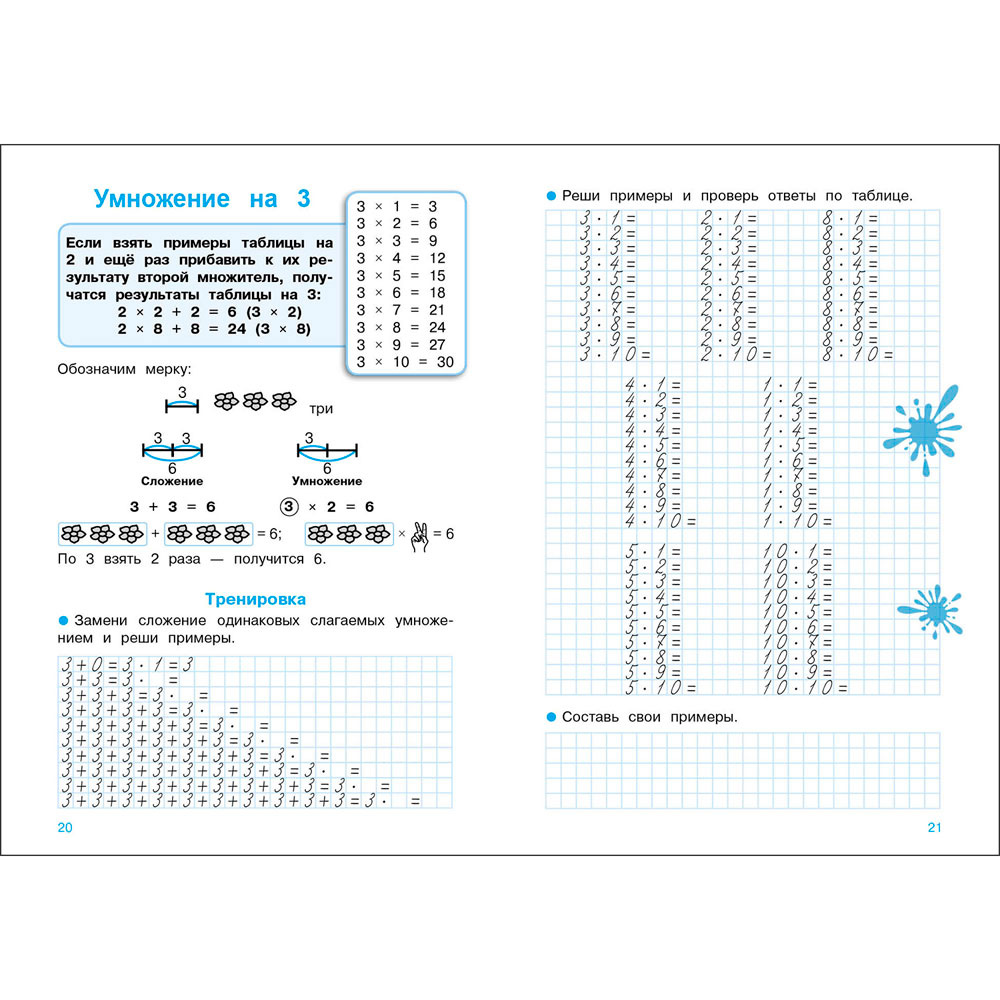 Книга 8533 ТРЕНАЖЕР. Учим таблицу умножения (для начальной школы)