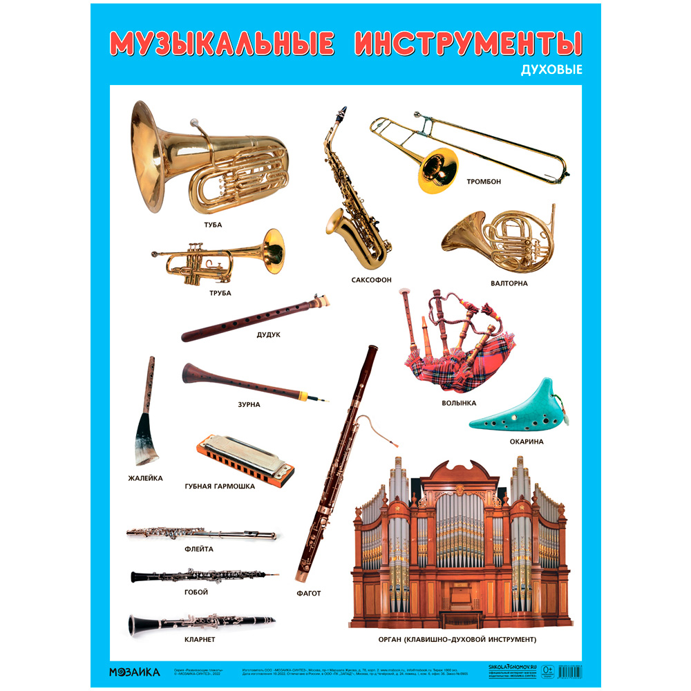 Плакат 978-5-43153-054-8 Музыкальные инструменты. Духовые