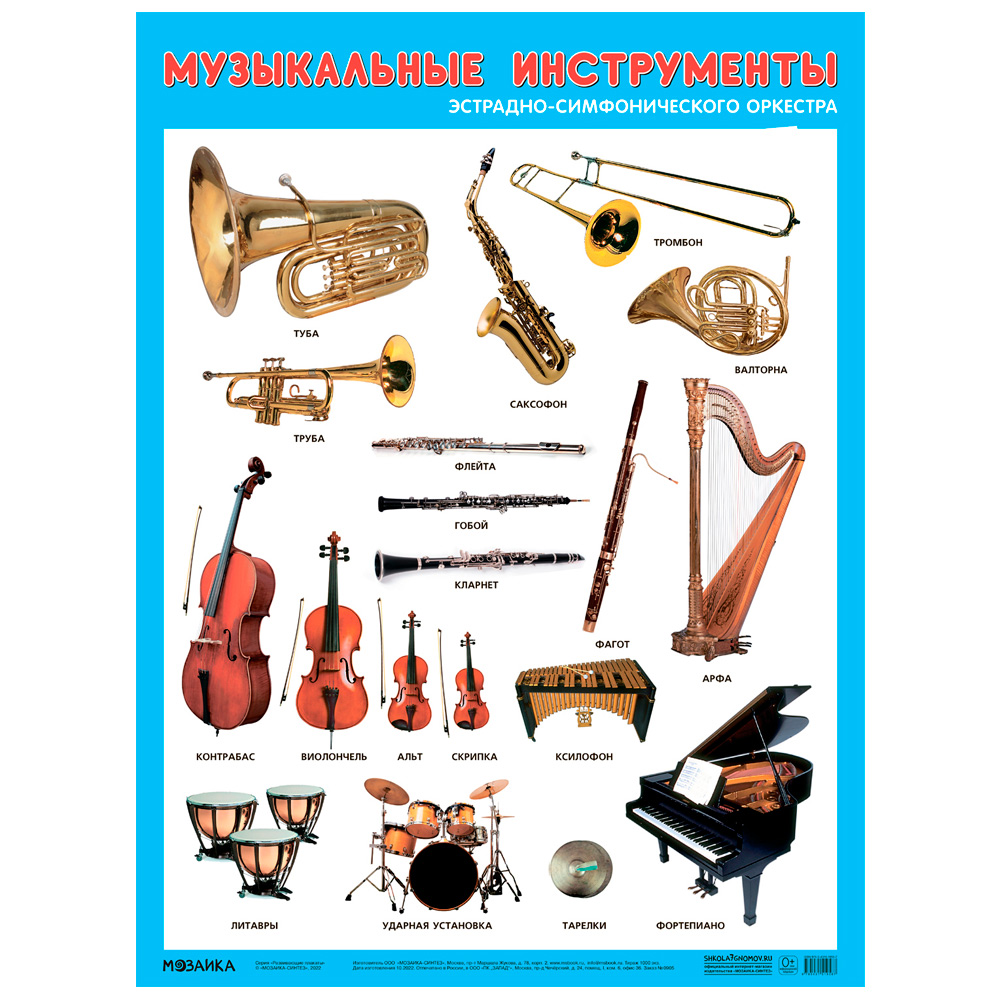 Плакат 978-5-43151-956-7 Музыкальные инструменты эстрадно-симфонического оркестра