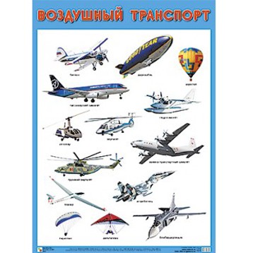 Плакат 978-5-43150-834-9 Воздушный транспорт