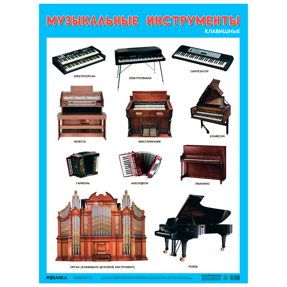Плакат 978-5-43153-055-5 Музыкальные инструменты. Клавишные